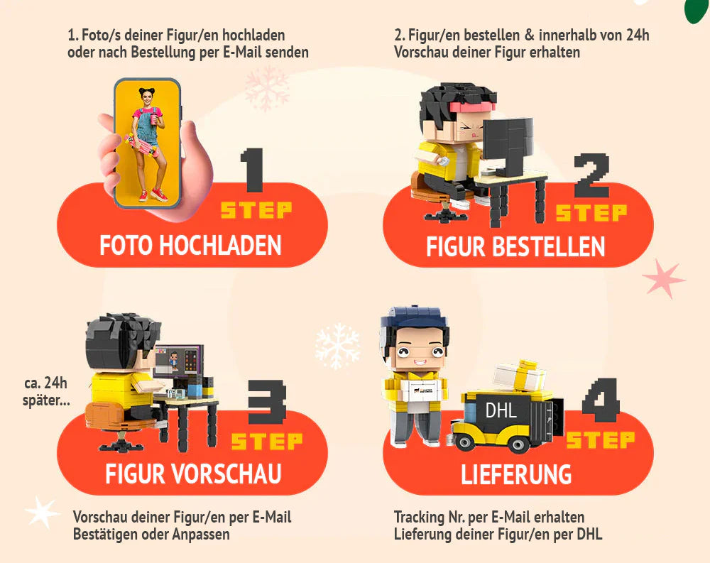 Personalisierte Bausteinfigur – 1 Person – Persönliches Geschenk